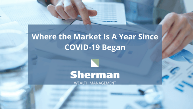 Where the Market Is A Year Since COVID-19 Began