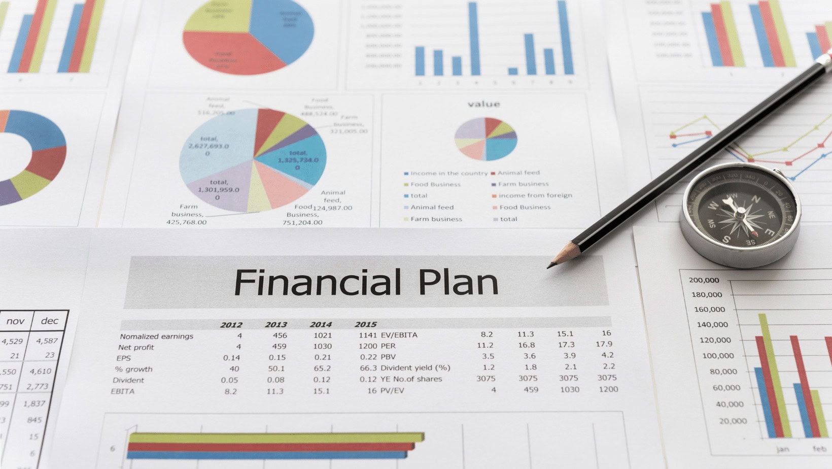 Financial charts and a compass on a financial plan report.