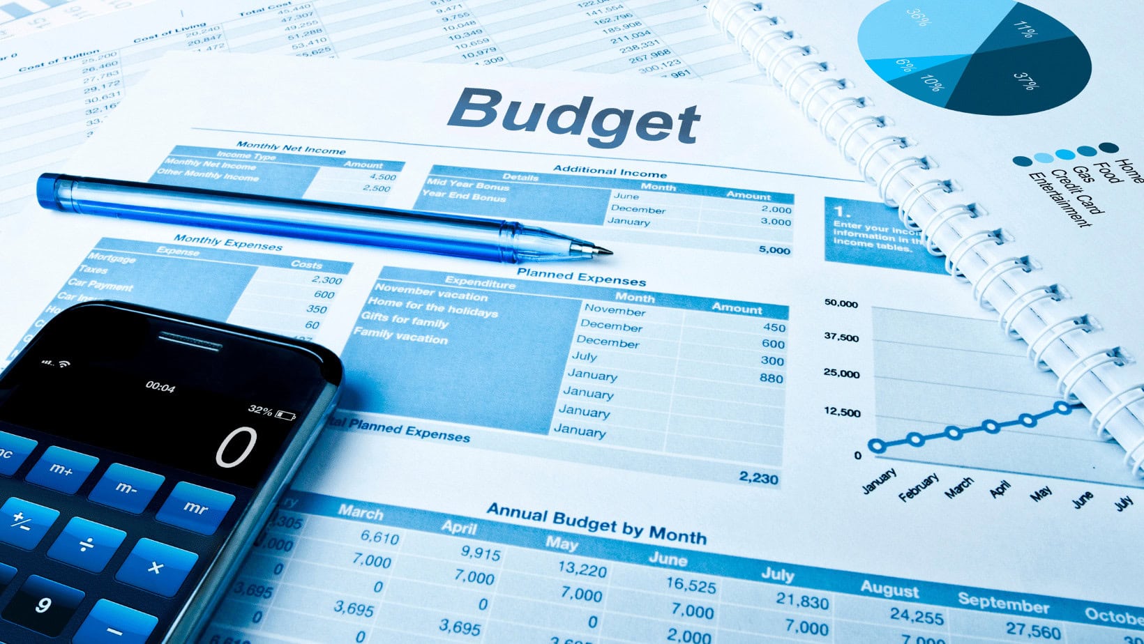 Financial documents and calculator for family budget planning.